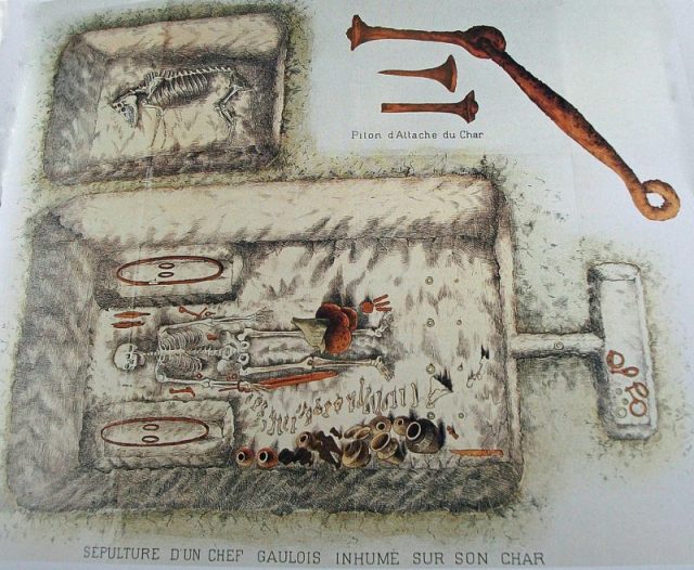 Chariot burial, illustration. Chariot burial, illustration.