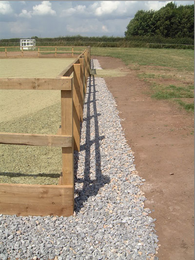 Arena Footing Basics 101 - Martin Collins USA Arena Footing Basics 101 - Martin Collins USA